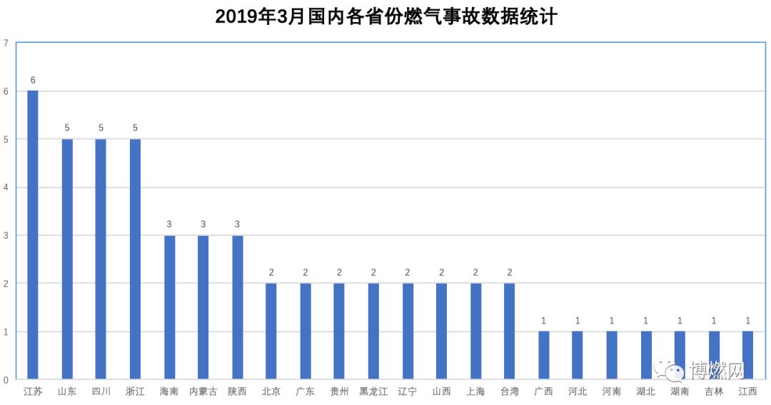 墨西哥2019死亡人口_墨西哥国旗(2)