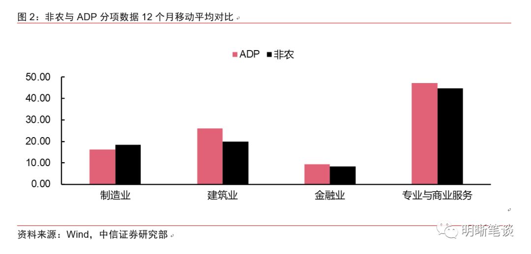 失业人口定义_失业证明(3)