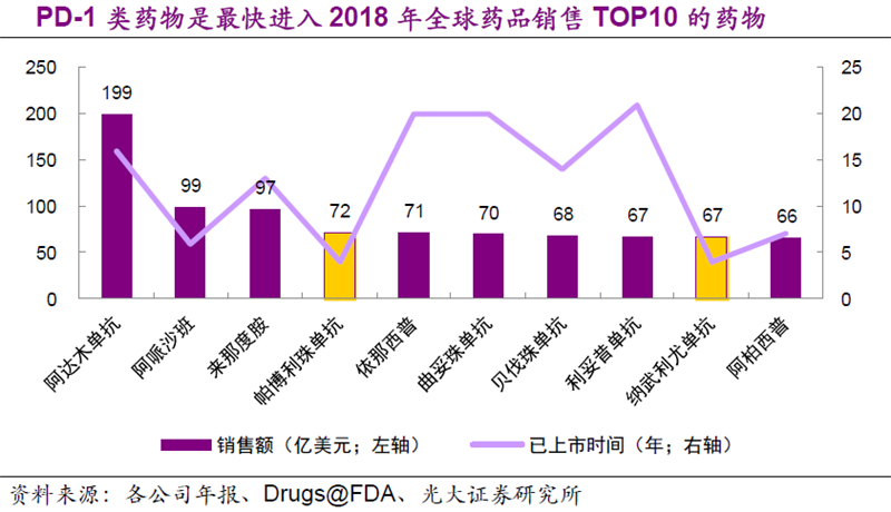 千亿级GDP大关跨越突破_长乐 抓项目促跨越,高质量发展阔步前行(3)