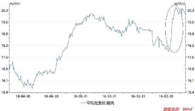 中国占世界经济总量2018_中国gdp占世界的比重(3)