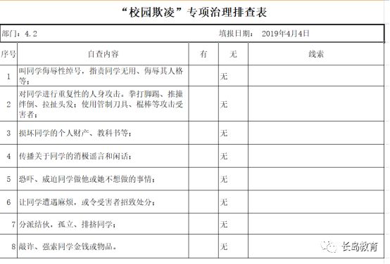 校园欺凌的作文