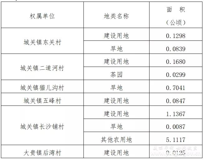 百家村人口_邯郸百家村惨案观后感(3)