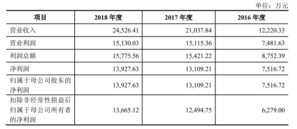 00后人口减少1个亿_人口老龄化图片(2)