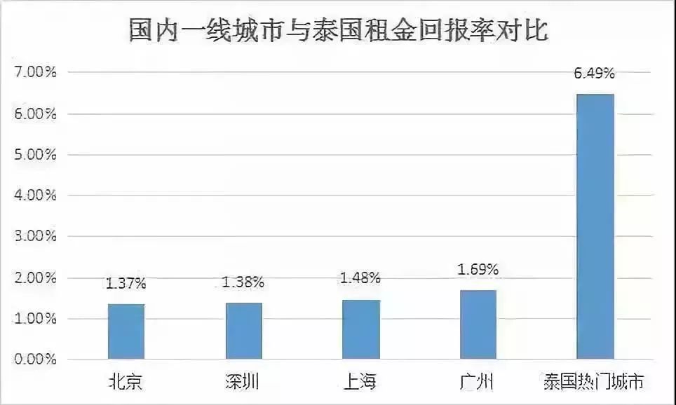 台湾吧海外资产计入台湾gdp_两岸经济大比拼 台湾GDP被大陆5省超越 台湾省网友酸了(3)