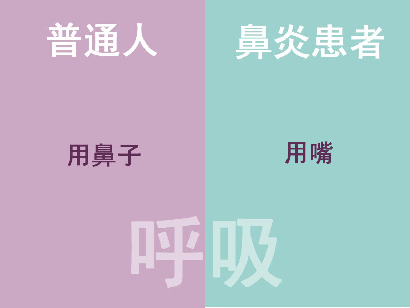 令过敏性鼻炎患者 绝望! 换季时,他们的痛又有谁能理 !!