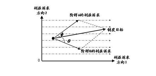 倒不完的魔法水是什么原理_不倒绒是什么面料图片