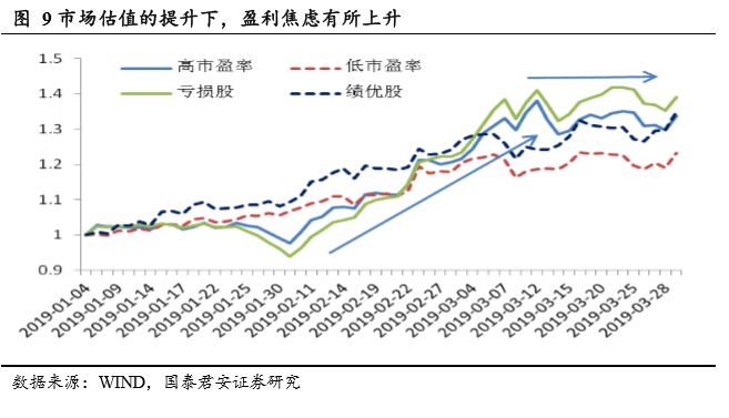 投资与经济增长总量模型公式推到过程(2)