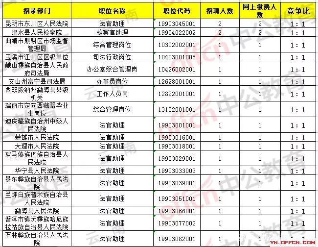 四费几人口_男生的小几几(2)