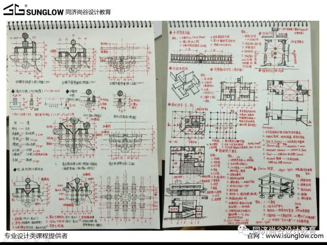 【收藏】建筑史干货 01 建筑史考研概述_中国