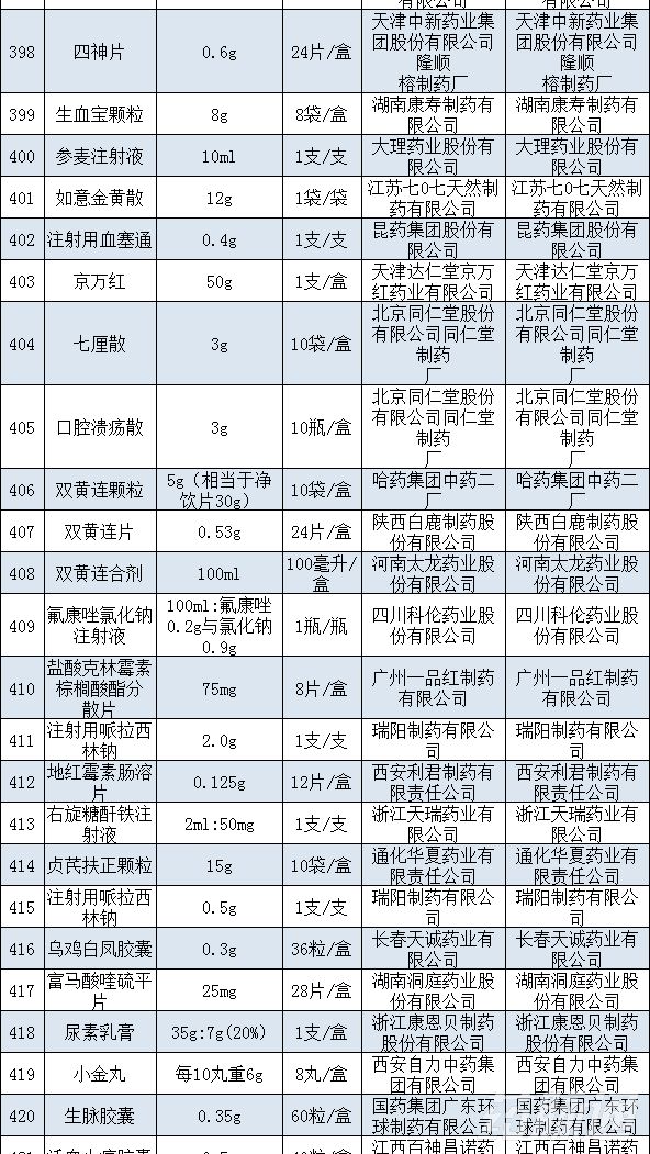 山东省人口与计划生育条例2020_人口与计划生育法(2)