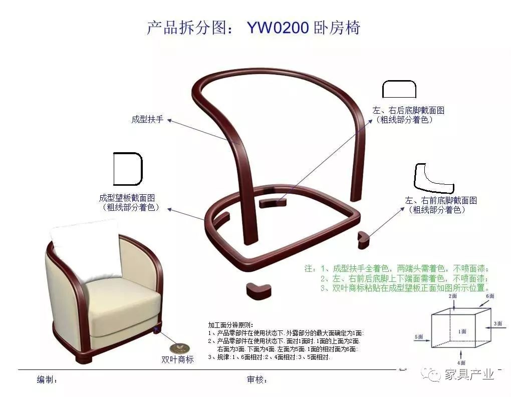 览城61品鉴18种沙发产品木制件详细拆分图