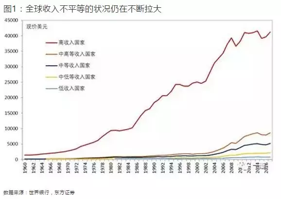 提高gdp到底是什么意思_这个欧洲国家去年GDP增长了26 ,把中国远远甩在身后(3)