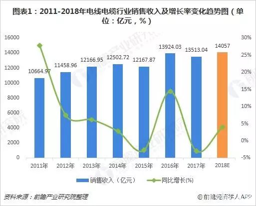 三峡每年为宜昌贡献多少gdp_媒体 盘点GDP破万亿 最可能跻身一线的四个城市(2)