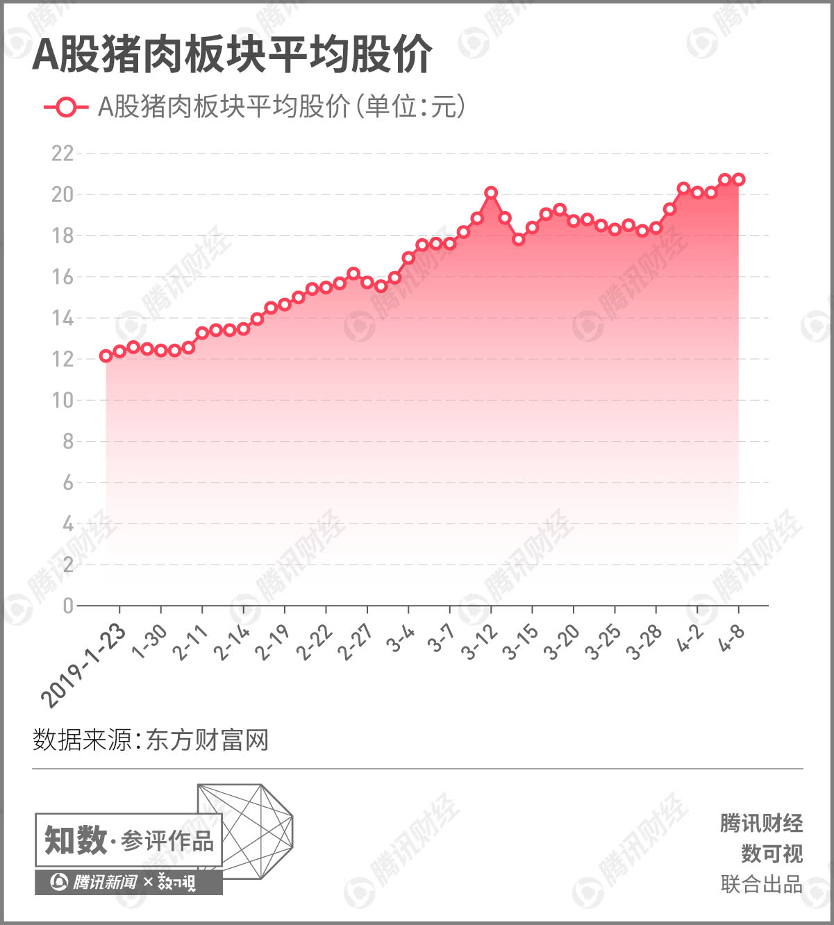 人口太多怎么办_世界人口日 人口太多了怎么办 当然是买大房啦(3)