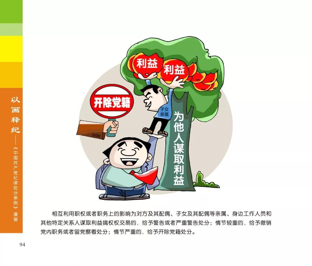 以画释纪|对违反廉洁纪律行为的处分(上)