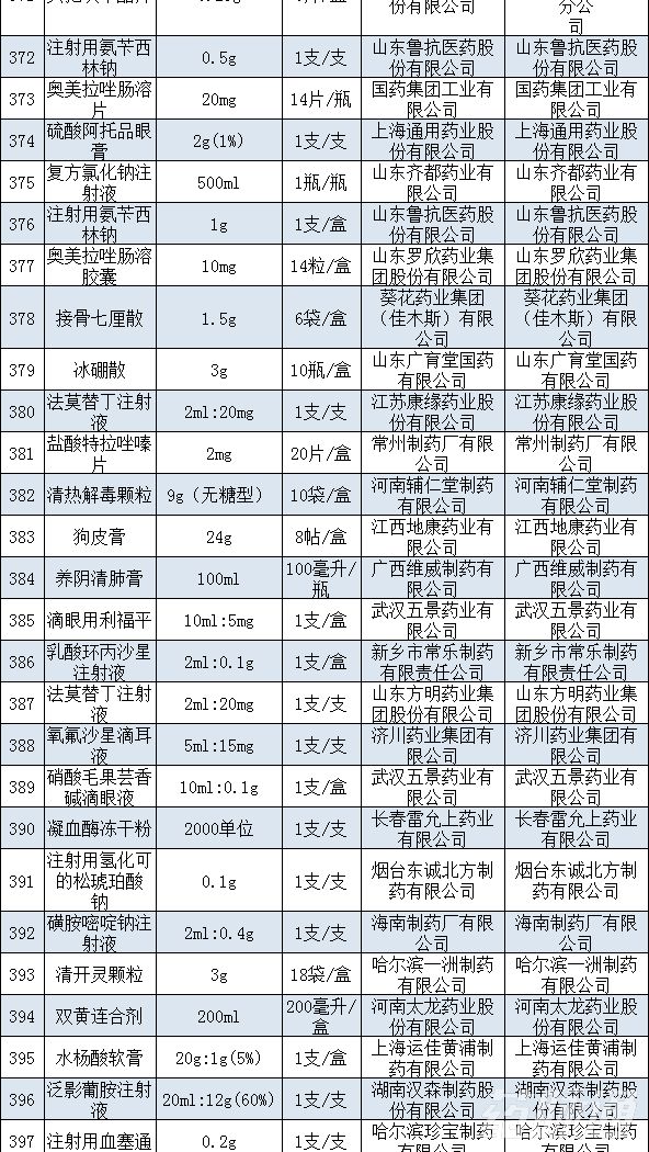 山东省人口与计划生育条例2020_人口与计划生育法(2)