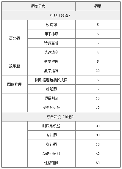 2020玉溪gdp(2)