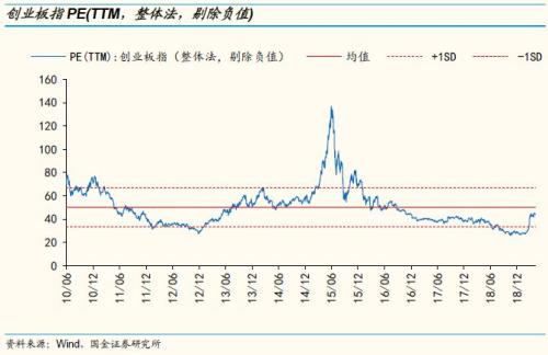 经济与法周末版2019_...来自:上海金融与法律研究院《2019新租赁经济报告》-伪共享经济 ...