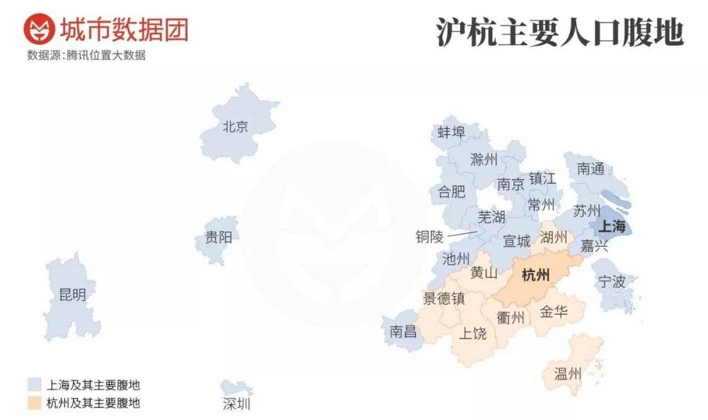 2019年上海人口概况_大局已定 2019上海全面爆发 今天起,上海人身价将飞速爆涨