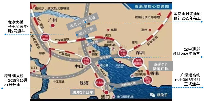 深圳市 人口_深圳市人口密度分布图(2)