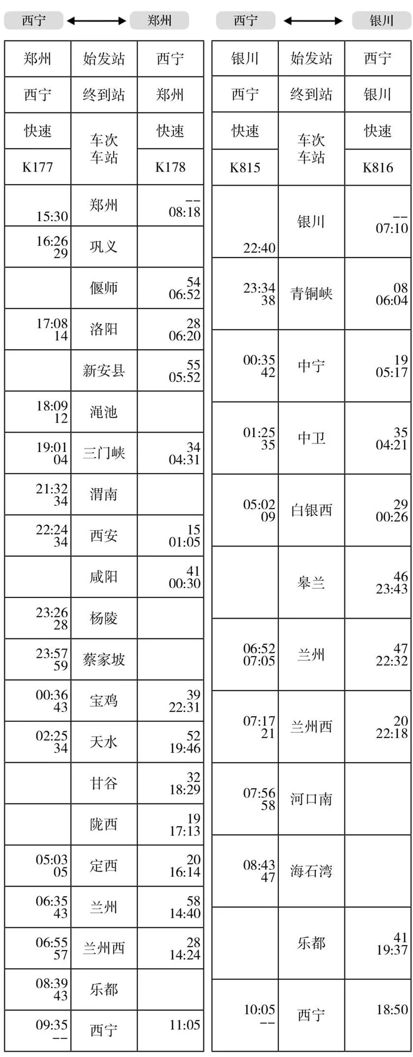 今日起,西宁站旅客列车有大变化!附最新时刻表_兰州