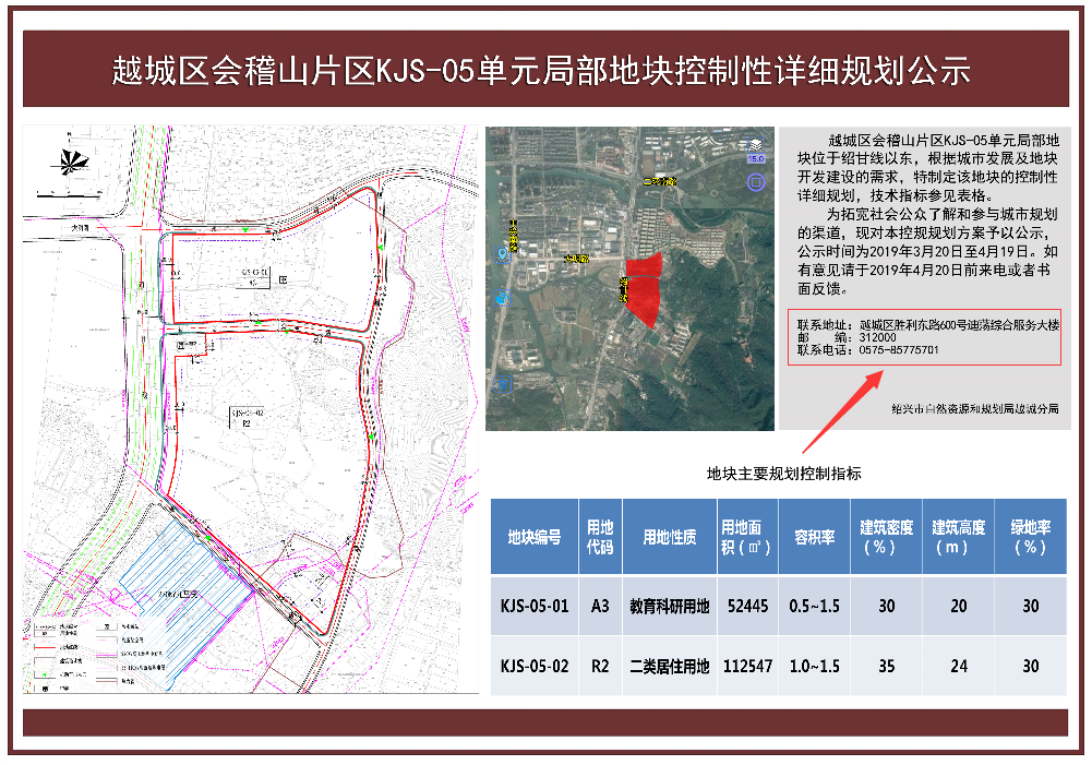 选址之初会通过对人口(3)