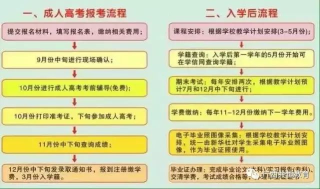 进b站工作要什么学历