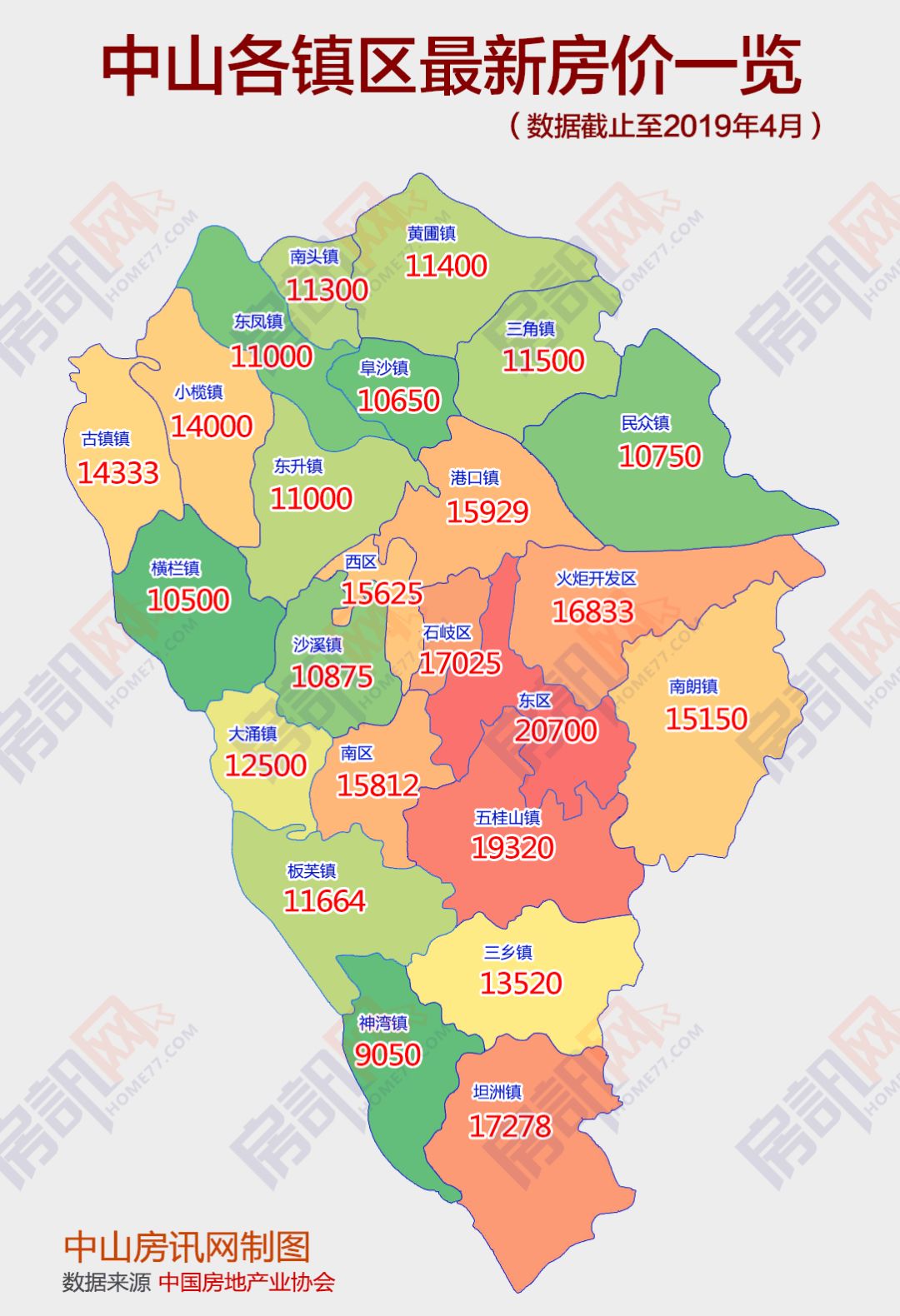 中山市各区人口_中山市各区镇地图(2)