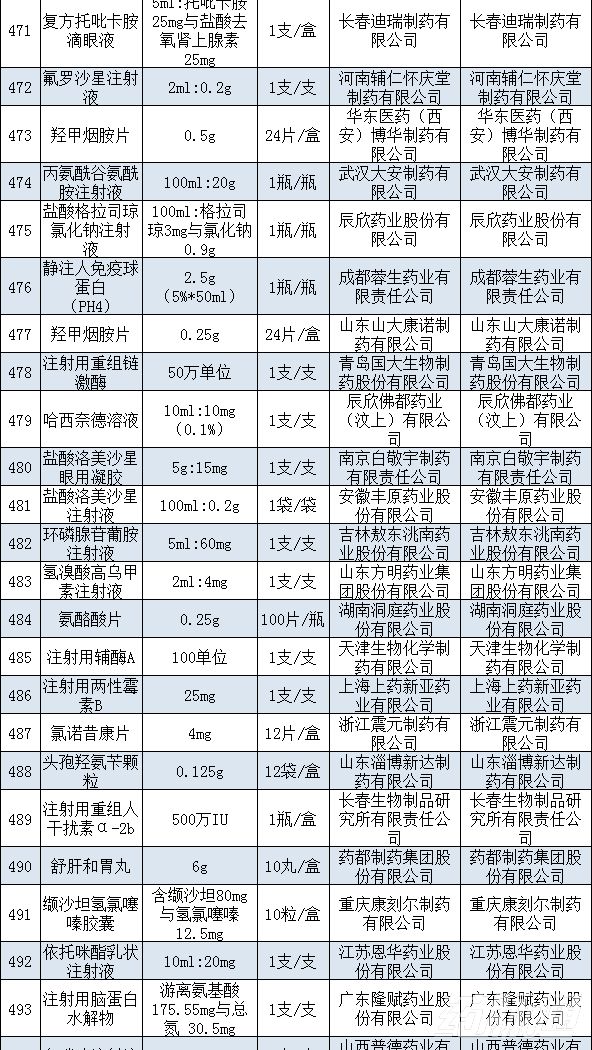 山东省人口与计划生育条例2020_人口与计划生育法(2)