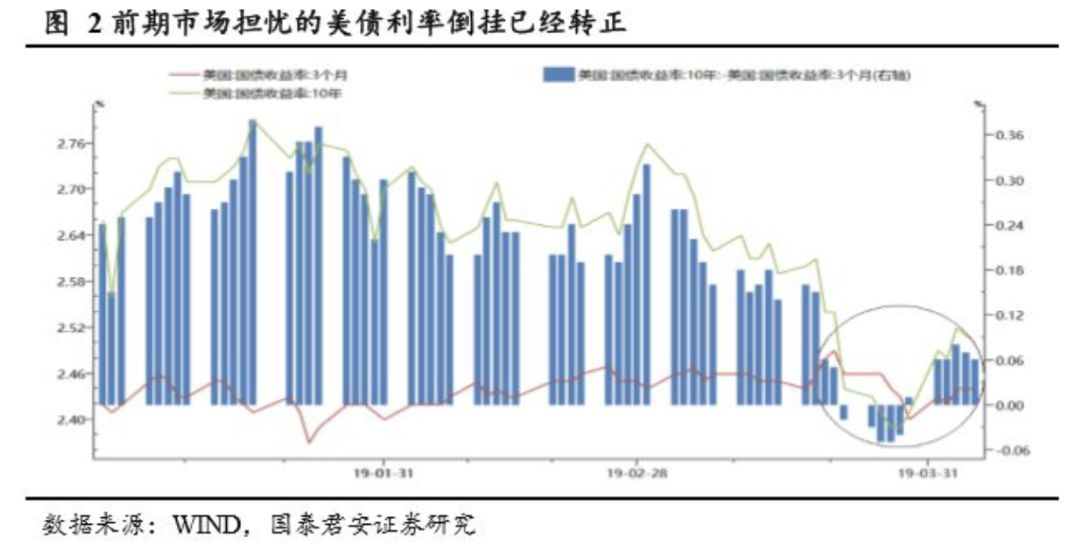 中美经济总量实际购买力_中美贸易战图片(3)