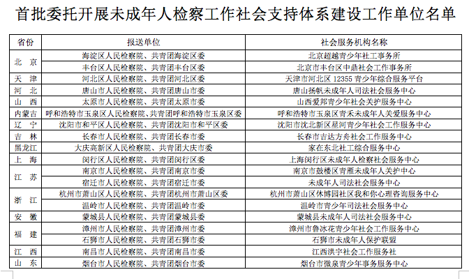 人口体系_人口知识体系思维导图(3)