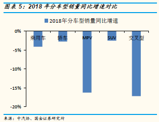 gdp与税收的关系(3)