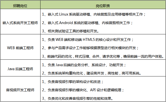 鹿泉招聘-_吸引人才出 大招 石家庄鹿泉区人才优先发展三年行动计划启动(3)