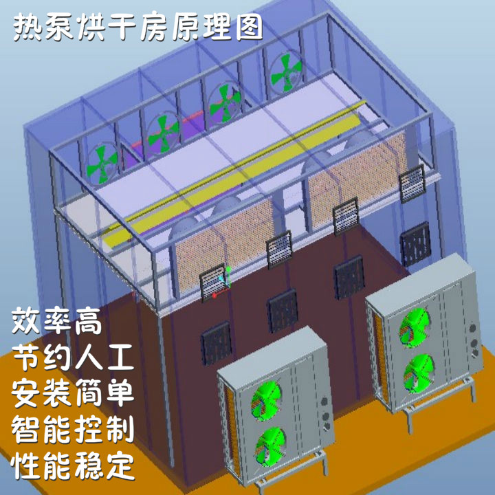 枸杞热泵空气能烘干房,烘干机,烘干箱,干燥设备,干燥机