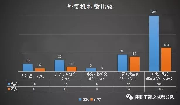 丝绸之路经济带金融总量数据_丝绸之路经济带