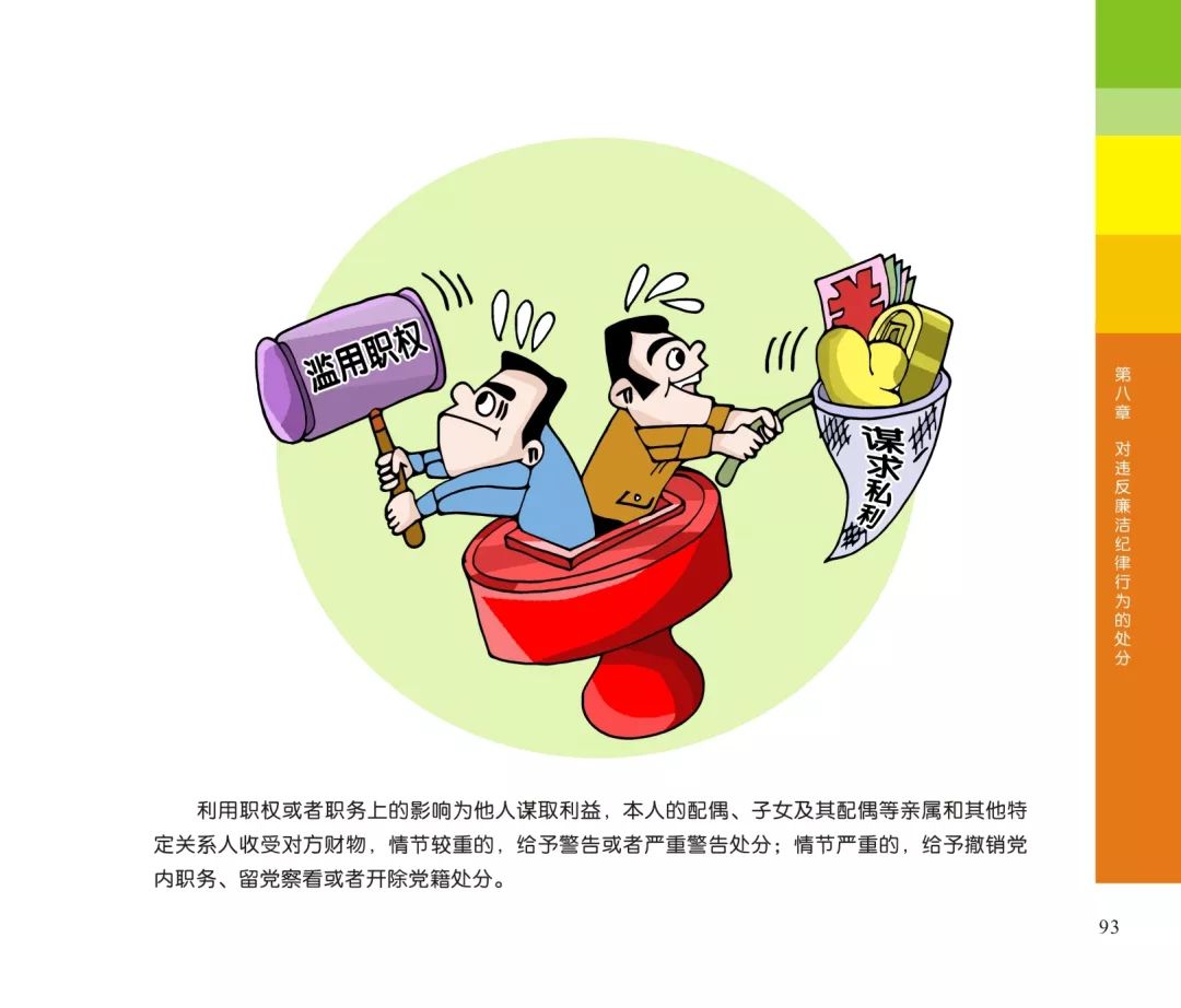 以画释纪|对违反廉洁纪律行为的处分(上)