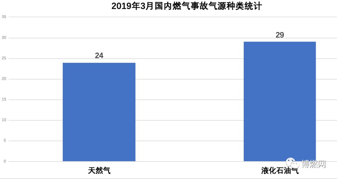 墨西哥2019死亡人口_墨西哥国旗(2)