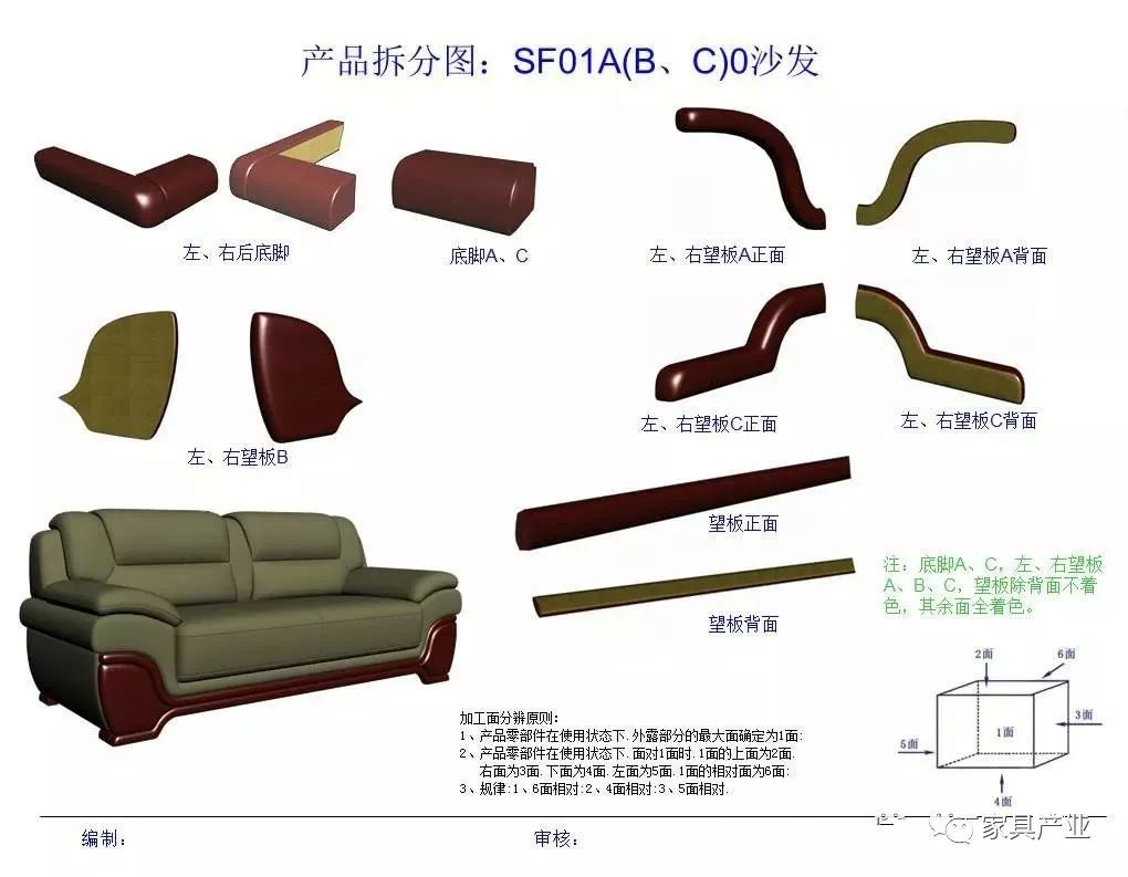 览城品鉴|18种沙发产品木制件 详细拆分图!