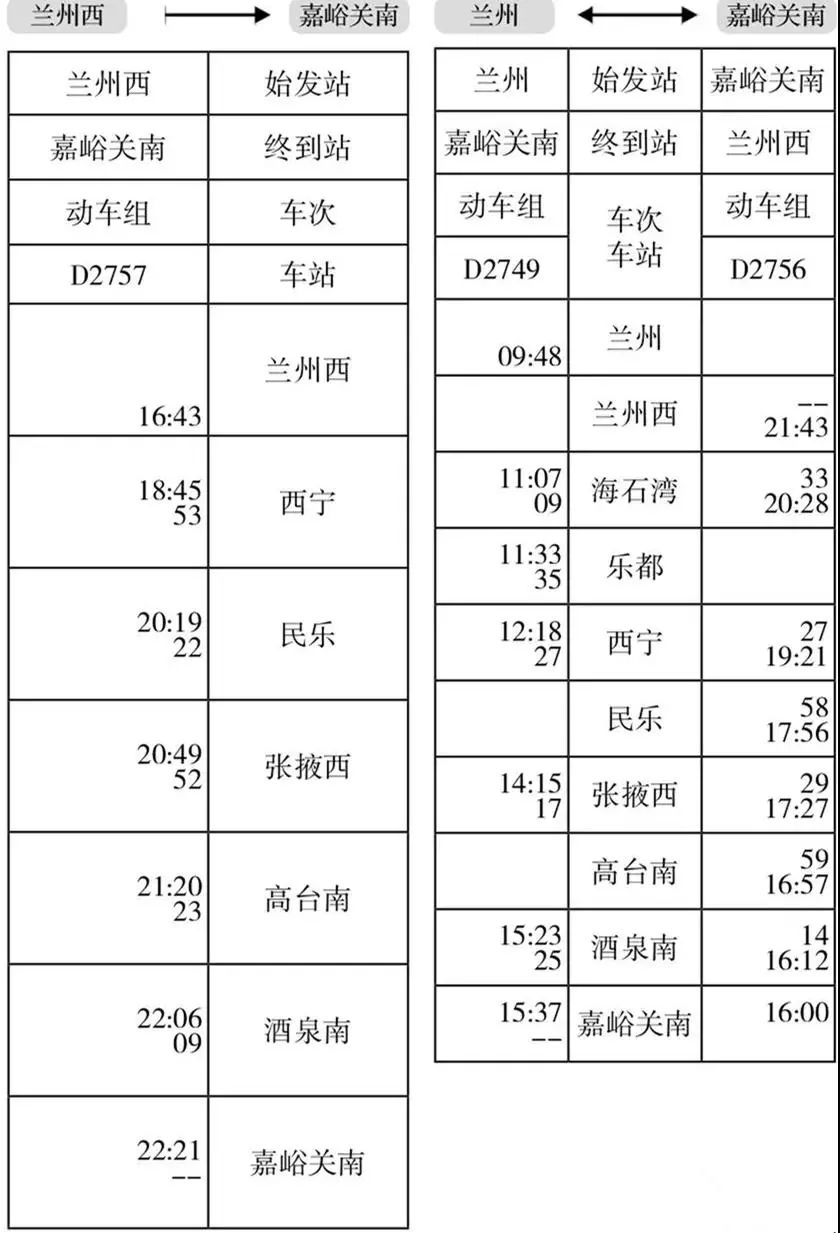 西宁最新人口多少_西宁城北区最新规划(3)