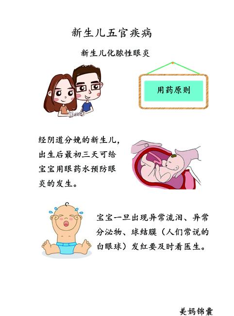                     新生儿化脓性眼炎怎么办？