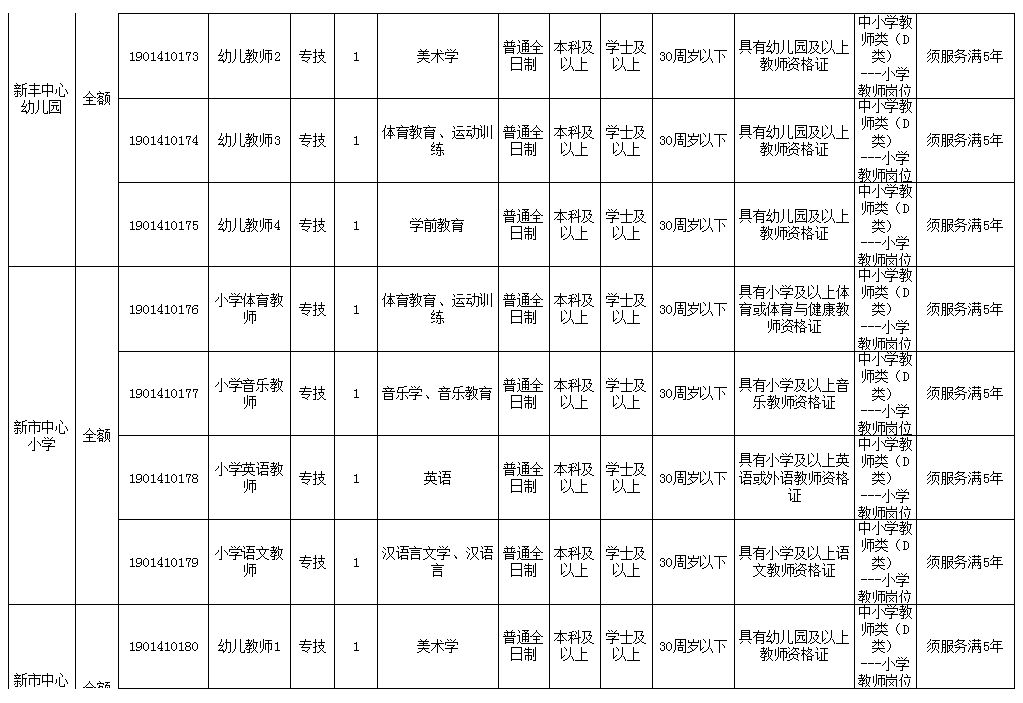 2019日本多少人口_国考报名多少人已超100万 30日北京2019国考报名人数138068人过(3)