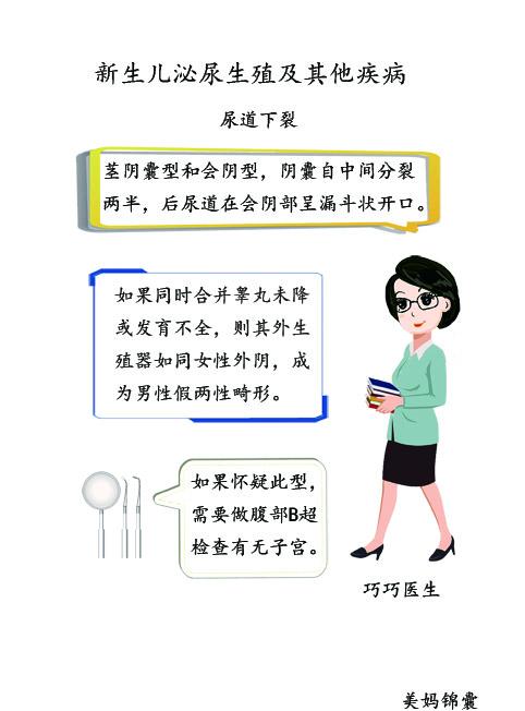 什么是新生儿尿道下裂和鞘膜积液?