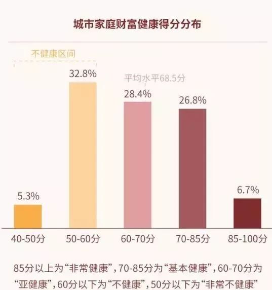 房贷月供占南京人工资近七成请珍惜南京这房价低于2 5万的房子 中国