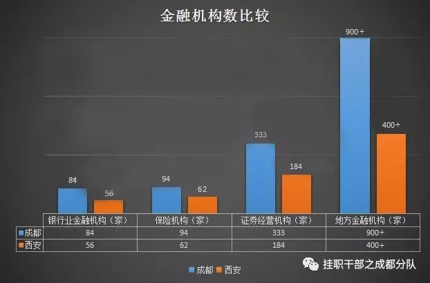 丝绸之路经济带金融总量数据_丝绸之路经济带(2)