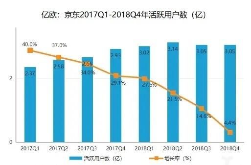 人口红线_北上广靠什么解决人口红线