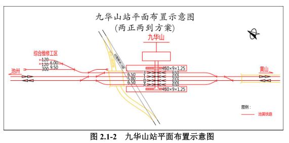 九华山站详细位置等诸多信息首次披露.