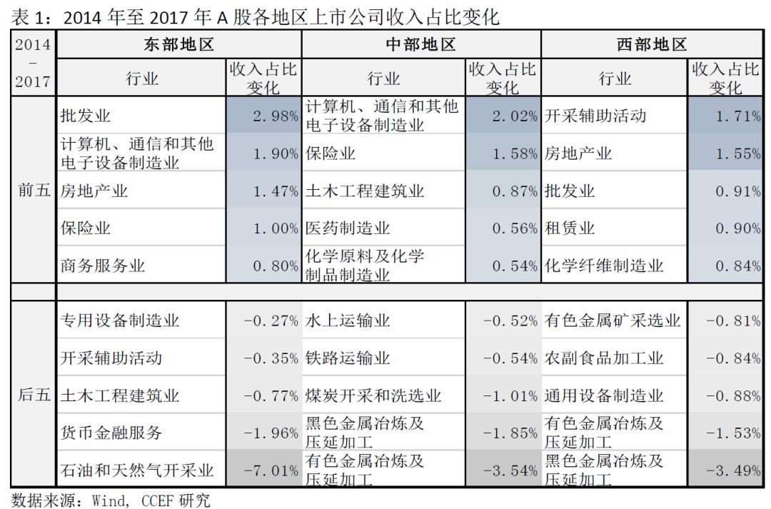 济源市工人数量人口占比_环卫工人图片(2)