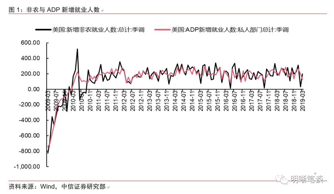 人口数量最值_古代人口数量统计图片