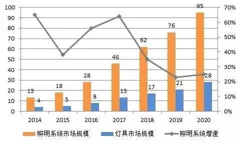 工厂产值算进GDP_南通GDP破万亿 在外9000多亿的建筑业产值都算在工程所在地的GDP(2)