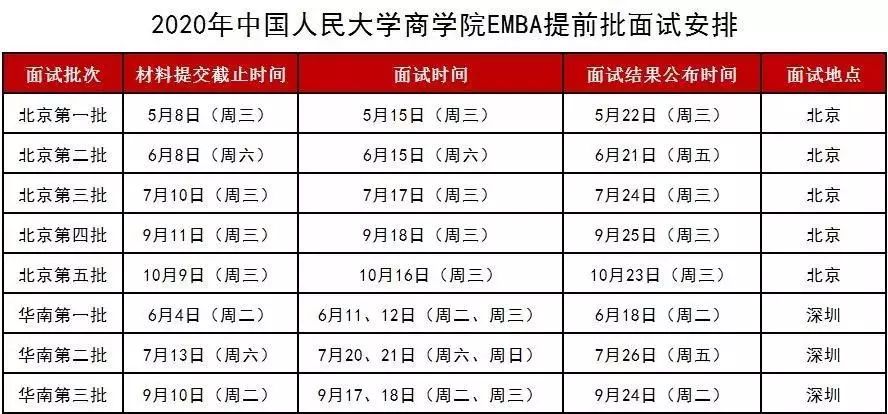 中国人口身份证查询_中国人身份证号最后一位的秘密(3)